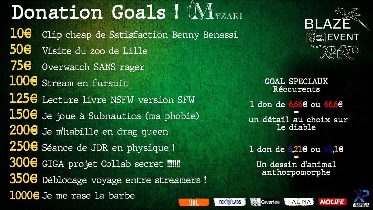 Myzaki002's tweet photo. Ca n'est pas FINI ! et oui le planning c'est bien mais la folie c'est mieux (ca n'a aucun sens je sais) ! Des donation Goal ! De folie ! De la visite instructive, de gros risques et du drag (que j'ai jamais fait) oh my god ca va être chargé ! @BlazeEvent #blazeevent https://t.co/rP1AM5Zukg