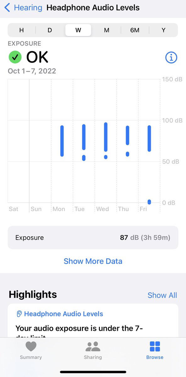 okSnickers's tweet photo. @HoardingInfo @Apple Damn! I seem to be doing okay this week https://t.co/a5WymDwgC5