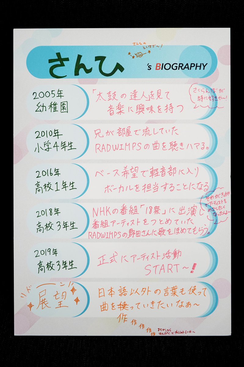 bbb_playlist's tweet photo. 番組で紹介した
さんひの“Biography”はこちら📃

気になったらYouTubeへ！
https://t.co/1DqqpFHQgN https://t.co/0ajOChUBZy