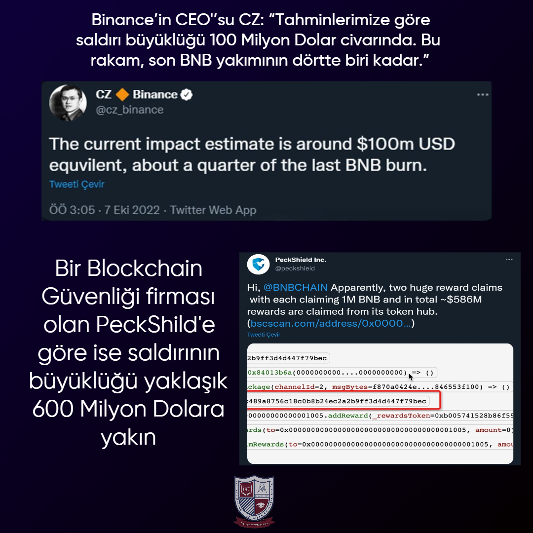 isusiber's tweet photo. Dünyanın en büyük kripto para borsası Binance'e ait blockchain ağı BNB Chain'in siber saldırıya uğradığı açıkladı. BNB Chain'deki tüm işlemler durdurduğunu açıkladı. ++ https://t.co/7Q7AKXLJUN