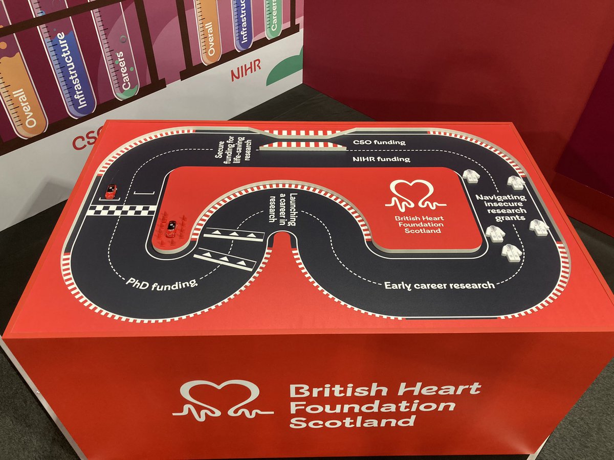 We are <a href="/theSNP/">The SNP</a> conference this weekend in Aberdeen. 

Stop by our stand in the exhibitors hall to learn what we need to do to keep Scottish research in pole position &amp; test your driving skills and get your name on the leaderboard. #ReadySteadyGo

#SNP22