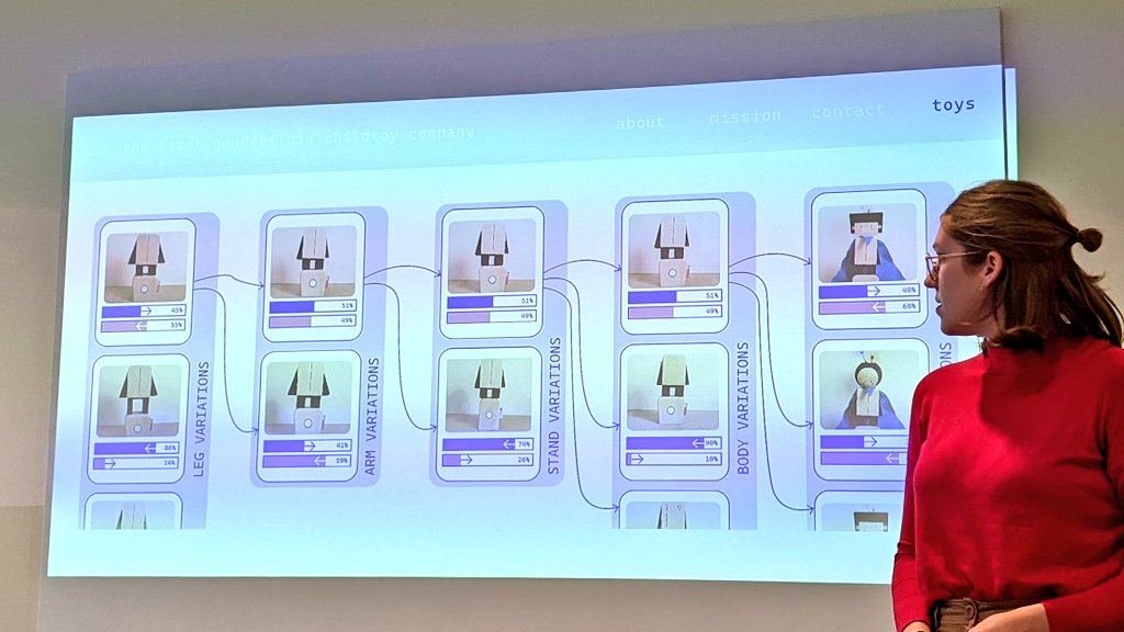 mlucelupetti's tweet photo. And now Anne Arzberger is presenting her graduation project on co-creating genderless toys with AI (colab with @oiostudio & @Dcode_EU) https://t.co/SGTUEK9GV1