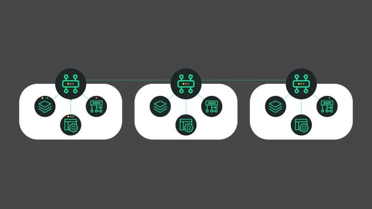 SolaceDevs's tweet photo. Watch this short video to learn about moving real-time data across hybrid #cloud environments with @solacedotcom #pubsubplus: https://t.co/TNuBcYWf62 https://t.co/lWur7APwHI