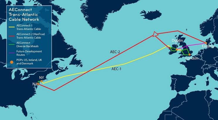 sunny_banksfx's tweet photo. 👉 GBP/USD pia inajulikana kama KEBO (Cable).  Ipo hivi, zamani kabla ya kuwepo kwa matumizi ya optic fibres na satelaiti, ubadilishanaji wa hisa huko London na New York ulikuwa unafanyika kupitia kwa kebo ndefu ya chuma zilizokuwa zinapita chini ya bahari ya Atlantiki. https://t.co/qrbaJvTvoq