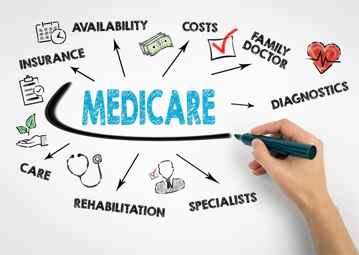 Understanding Medicare
Monday, October 24 at 6:30 PM

Presenter Randi Oster will help us navigate Medicare and all of the options.

This program will take place over Zoom. Register here:
wethersfieldlibrary.libcal.com/event/9774120