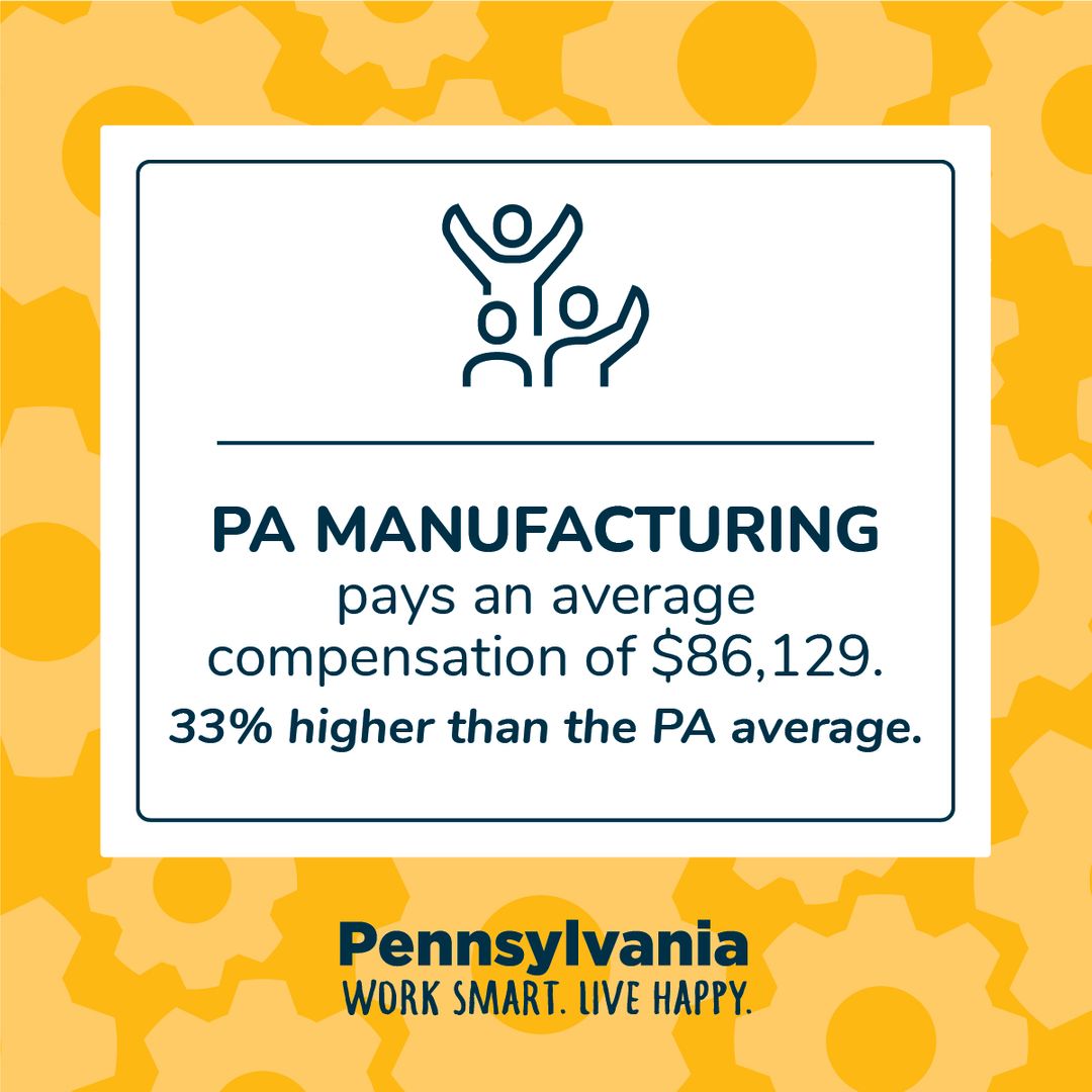 Pennsnortheast's tweet image. It’s Pennsylvania Manufacturing Week! 🤩 Did you know the annual average manufacturing wage is $86,129 - 33% more than the state’s average annual wage? 🤑

#IMakeInPA - and it pays!

#MFGWeek22 #MadeinPA #MadeinNEPA