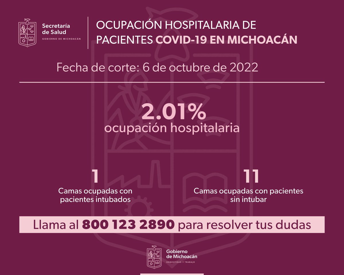 SSalud_Mich's tweet photo. Continúa con las medidas de seguridad sanitarias que ya conoces para disminuir el riesgo de contagio de COVID-19.
¡No bajes la guardia! https://t.co/cvcgexA0J8