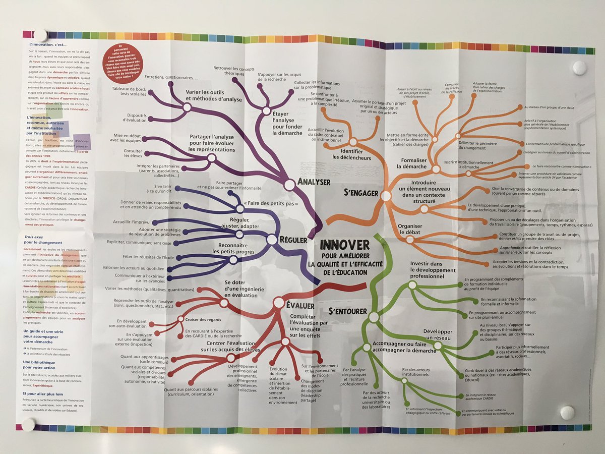 CardieNice's tweet photo. Aujourd’hui regroupement #CardieNice, programme très varié sous la houlette de @cbf0683
🔸 accueil de nos nouveaux collègues ☕️🥐
🔸 appel à projets 🚀
🔸 impulser la dynamique 🏹
🔸 analyser et valoriser les actions 💪
🔸 Contribuer au développement professionnel
@diversifier https://t.co/ahtabAcEdT