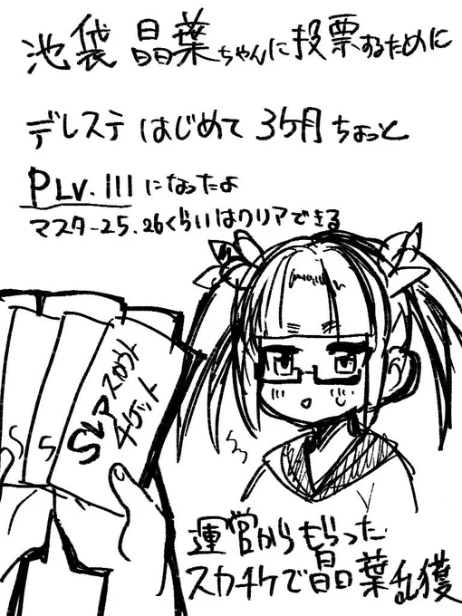 池袋晶葉ちゃんに投票するためにデレステ始めて3ヶ月ちょっとのメモ
眠くて色々と作画崩壊してるけど気にしてはいけない
Sレアスカチケで晶葉ちゃんを乱獲したり等 
