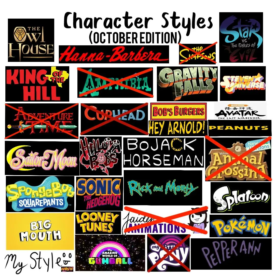 ThePandaWay's tweet photo. Day 7: The Simpsons
Special place in my heart. Finding out about this animated series while in 2nd grade. Running home after school to find it on TV before missing anything. (Yes, a time were dvr didn't exist and you manually had to put a tape recorder.) https://t.co/XtcK7Uf8NZ