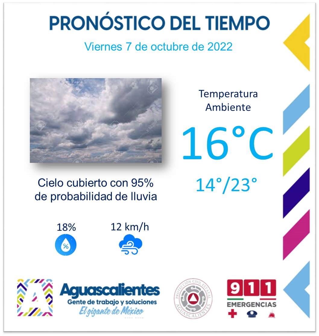 Coordinación Estatal de Protección Civil, AGS tweet media