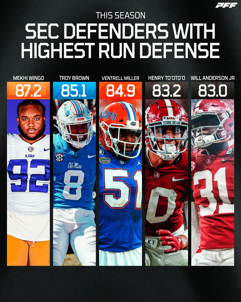 The top run defenders in the SEC through five weeks💪