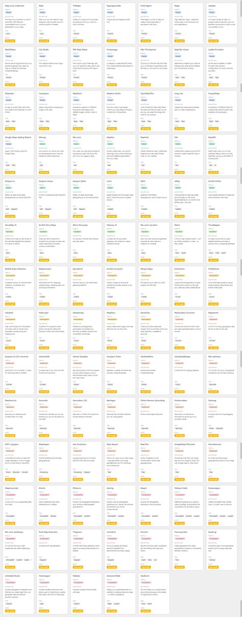 🆕🚀CartoTools : une boîte à outils pour manipuler des géodonnées, les visualiser et fabriquer de jolies cartes avec. 96 outils classés en 6 grandes familles y sont référencés. Merci de vos retours pour m'aider à compléter et améliorer cette base ➡️ airtable.com/embed/shr864WB…