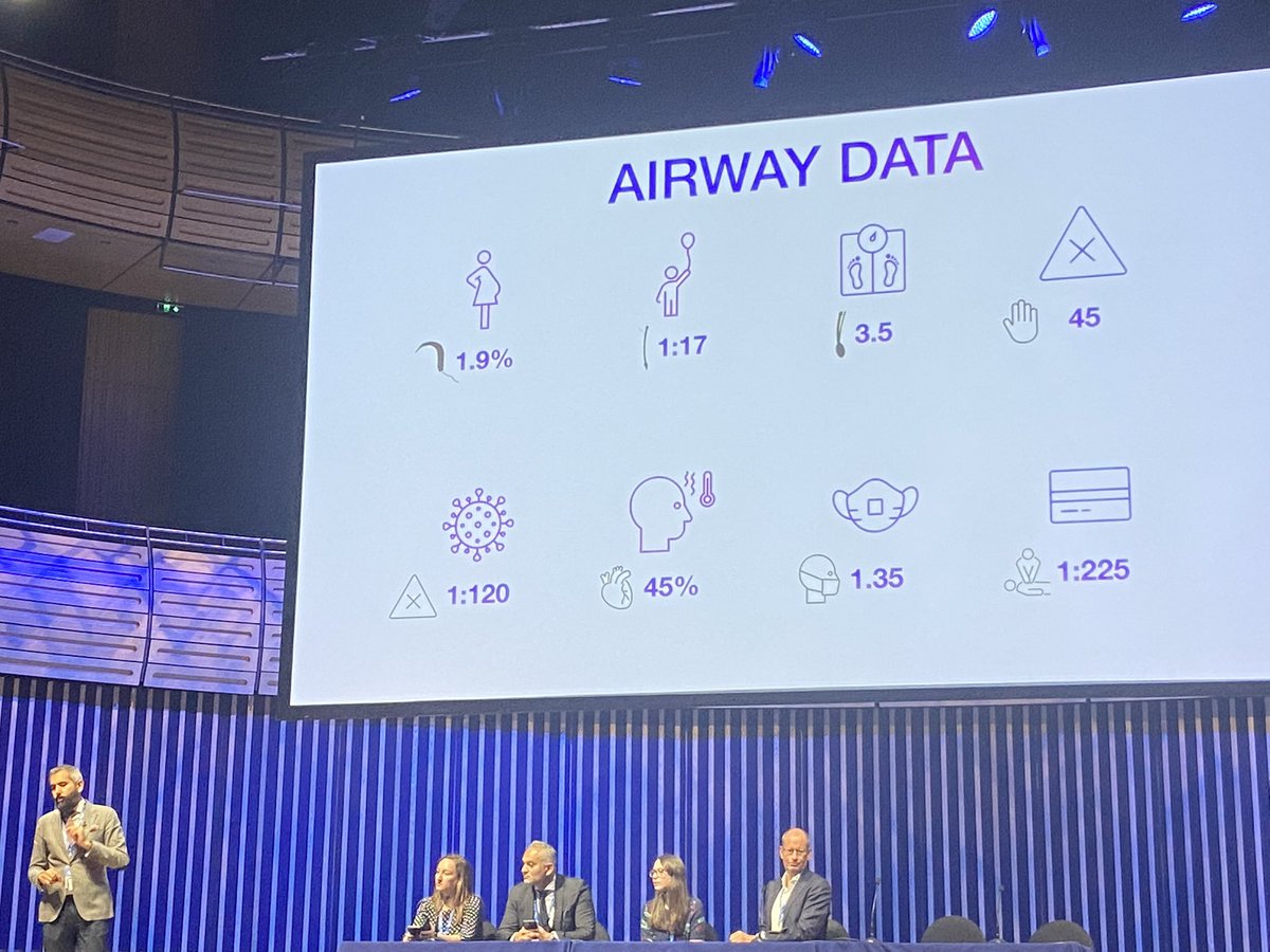 Great talk on learning from big data by <a href="/elboghdadly/">Kariem</a> at #DAS2022