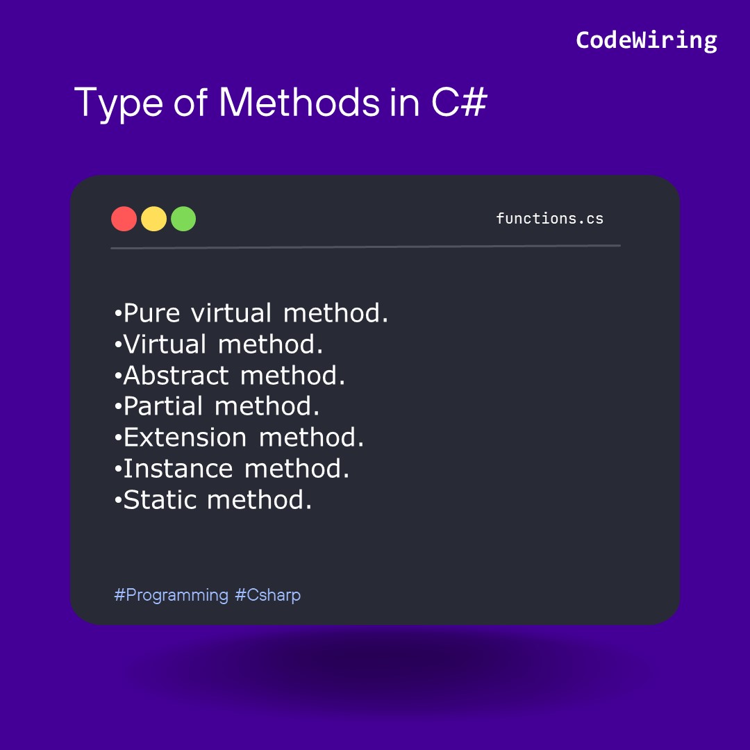 CodeWiring's tweet image. Brief Introduction of Functions in C#.
.
.
.
.
#programming #learnprogrammingtogether #codewiring #csharp