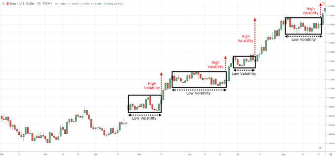 Intraday trading tips and tricks With @Stocktwit_IN & @valuelevels As ...