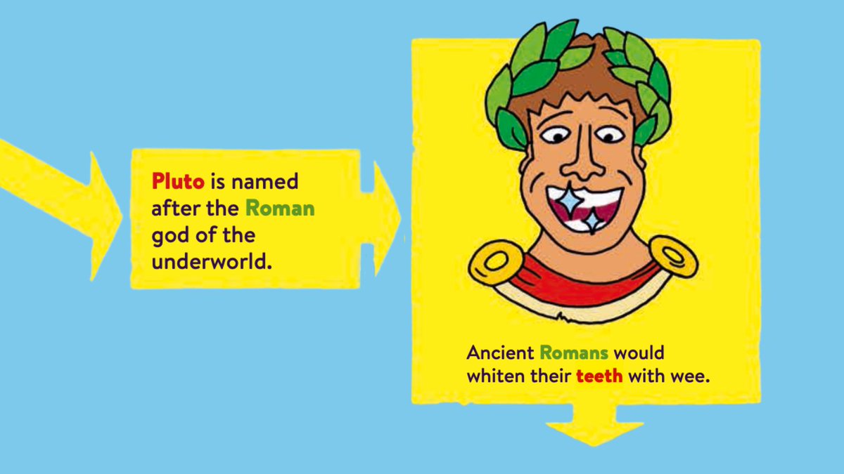 Happy #worldsmileday 😀😆😁 Did you know that Ancient Romans used to whiten their teeth with pee? 🤢🦷🪥 Find more strange facts in Return to Factopia from @BritannicaBooks ow.ly/7ICO50KZY4T