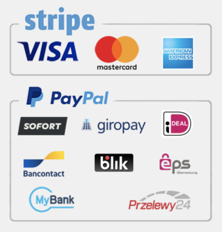 printmaps's tweet photo. You can now pay by bank transfer from most European countries. (In addition to PayPal and all major credit and debit cards, worldwide.) https://t.co/d78vLzEtiI