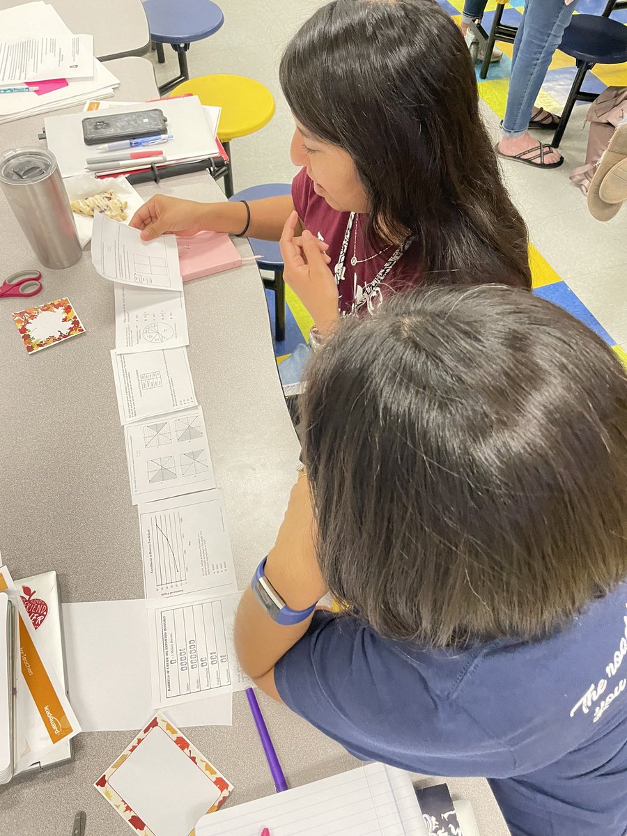 Diving into STAAR 2.0! #alwayslearning #differencemakers <a href="/ChargersFannin/">Fannin Chargers</a> <a href="/SanAngeloISD/">San Angelo ISD</a>