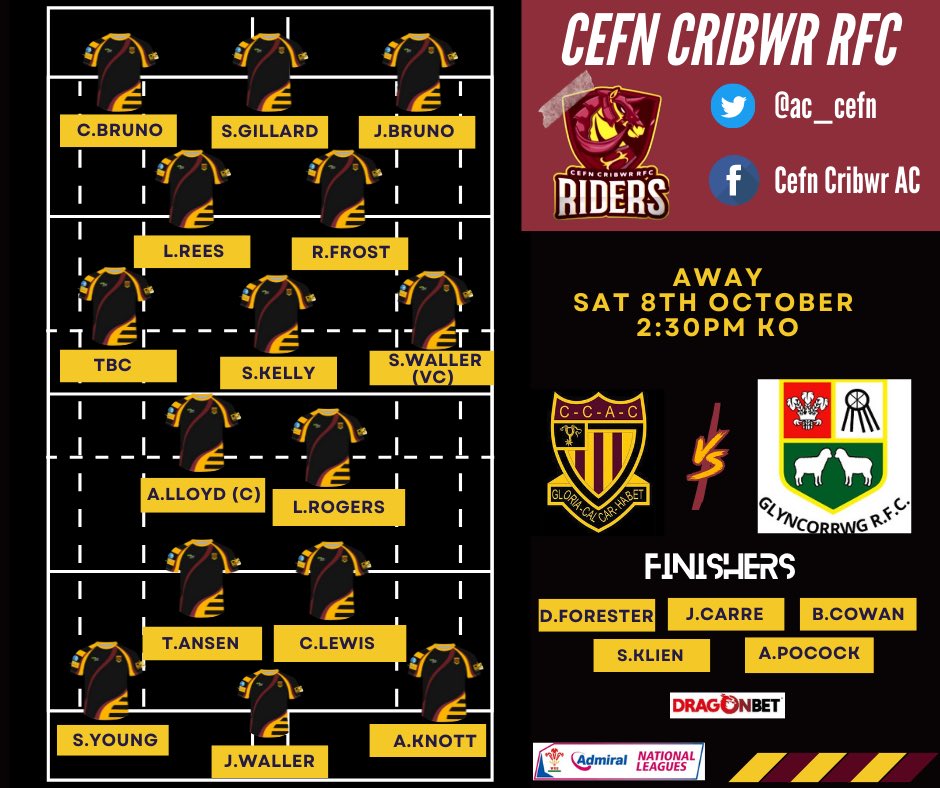 ac_cefn's tweet photo. Riders squad for Saturdays game. Come along Saturday as the riders take on Glyncorrwg RFC (AWAY). #uppariders 🏉 https://t.co/QezkvxYFyx