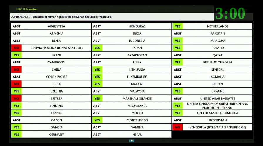 UN_HRC's tweet photo. #HRC51 | Draft resolution A/HRC/51/L.41 on the situation of human rights in the Bolivarian Republic of #Venezuela was ADOPTED. https://t.co/RXH5GSF1zG