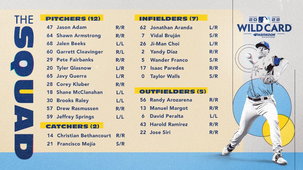 Tampa Bay Rays tweet media