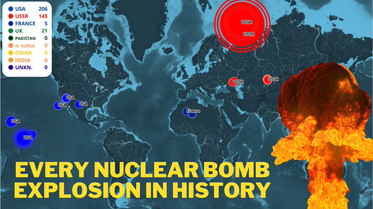 In this video: Every Nuclear Bomb Explosion in History. To make this video, I analyzed all the different archives on nuclear tests carried out by different states. 

☢️Every Nuclear Bomb Explosion in History Since 1945: youtu.be/VrqUTZ3w5b0

#russia #ukraine #nato #Armageddon