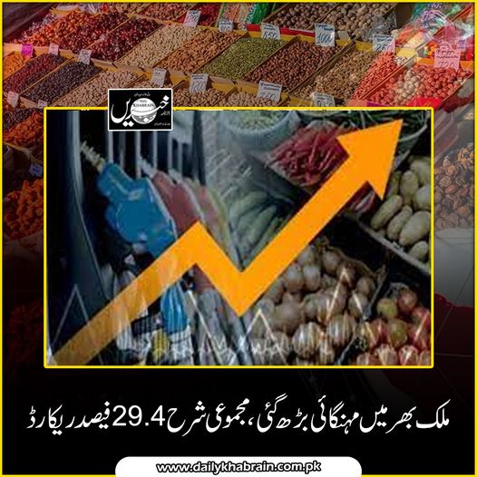 daily_khabrain's tweet photo. ملک بھر میں مہنگائی بڑھ گئی، مجموعی شرح 29.4 فیصد ریکارڈ.
https://t.co/n0mdhiBxaK
Tap on the link to read full story 👆
#inflationrate
#ratesup
#stockmarket
#Pakistan
#record
#khabraindigital
#channelfivepakistan https://t.co/960YZPgeww