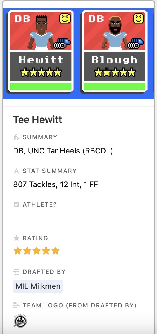 The Milwaukee Milkmen (<a href="/BobbyBerwynRB/">Bobby Berwyn</a>) selected UNC DB Tee Hewitt (<a href="/RetroCoachTazz/">Retro Coach Tazz</a>) at 1.13.