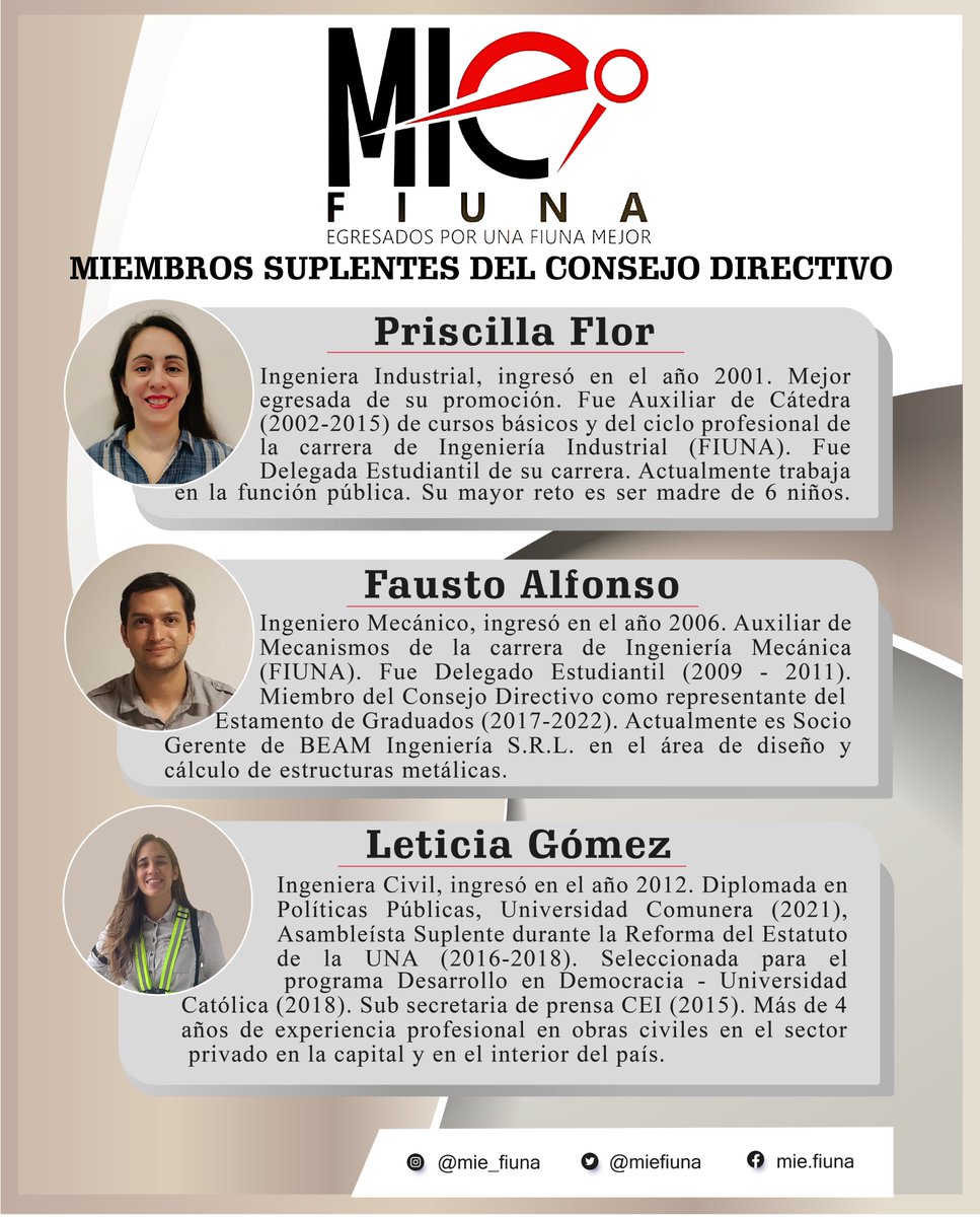 Te presentamos nuestros candidatos titulares y suplentes a miembros del Consejo Directivo.

Estamos convencidos que este equipo dejará en alto los estándares de la facultad, siempre con la convicción y los ideales que nos caracteriza.

El miércoles 19-Oct Votá #MIE

#MIE #FIUNA
