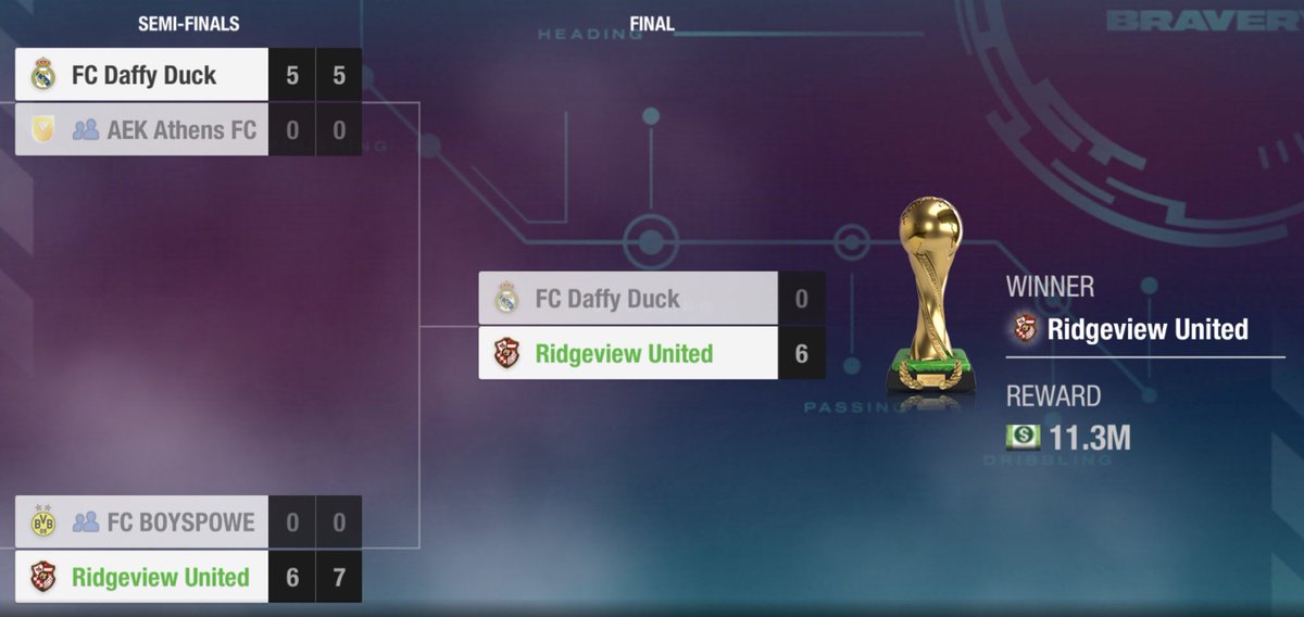 Ridgeview United tweet media