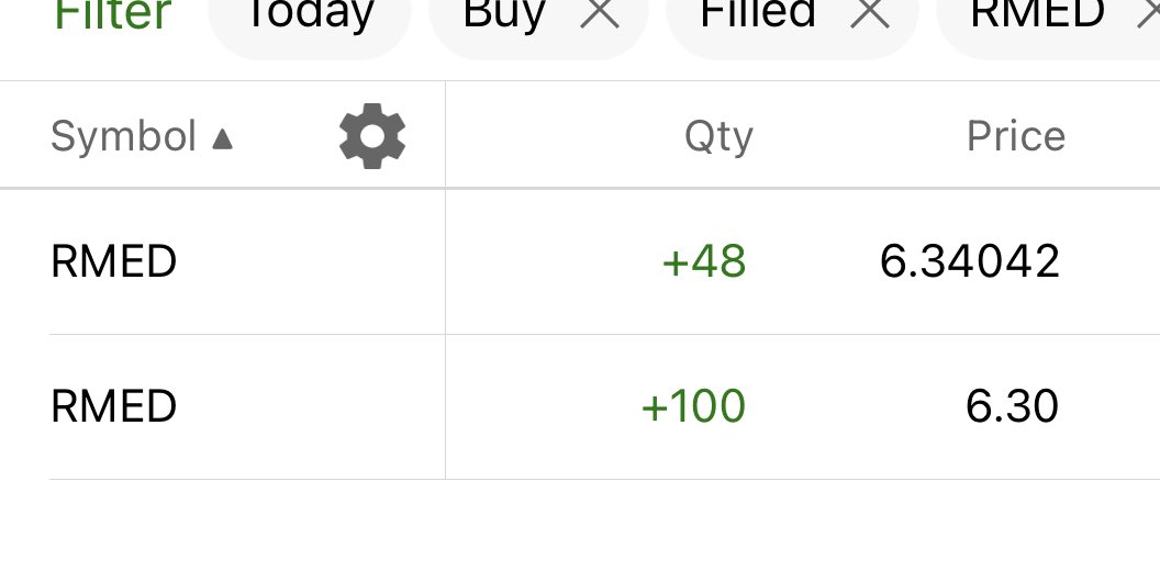 Bagholder88's tweet photo. $RMED Beautiful dip !! Loaded a few more โ
#Tinyfloat #moonsoon #shortsqueeze https://t.co/l83IiDP5IN