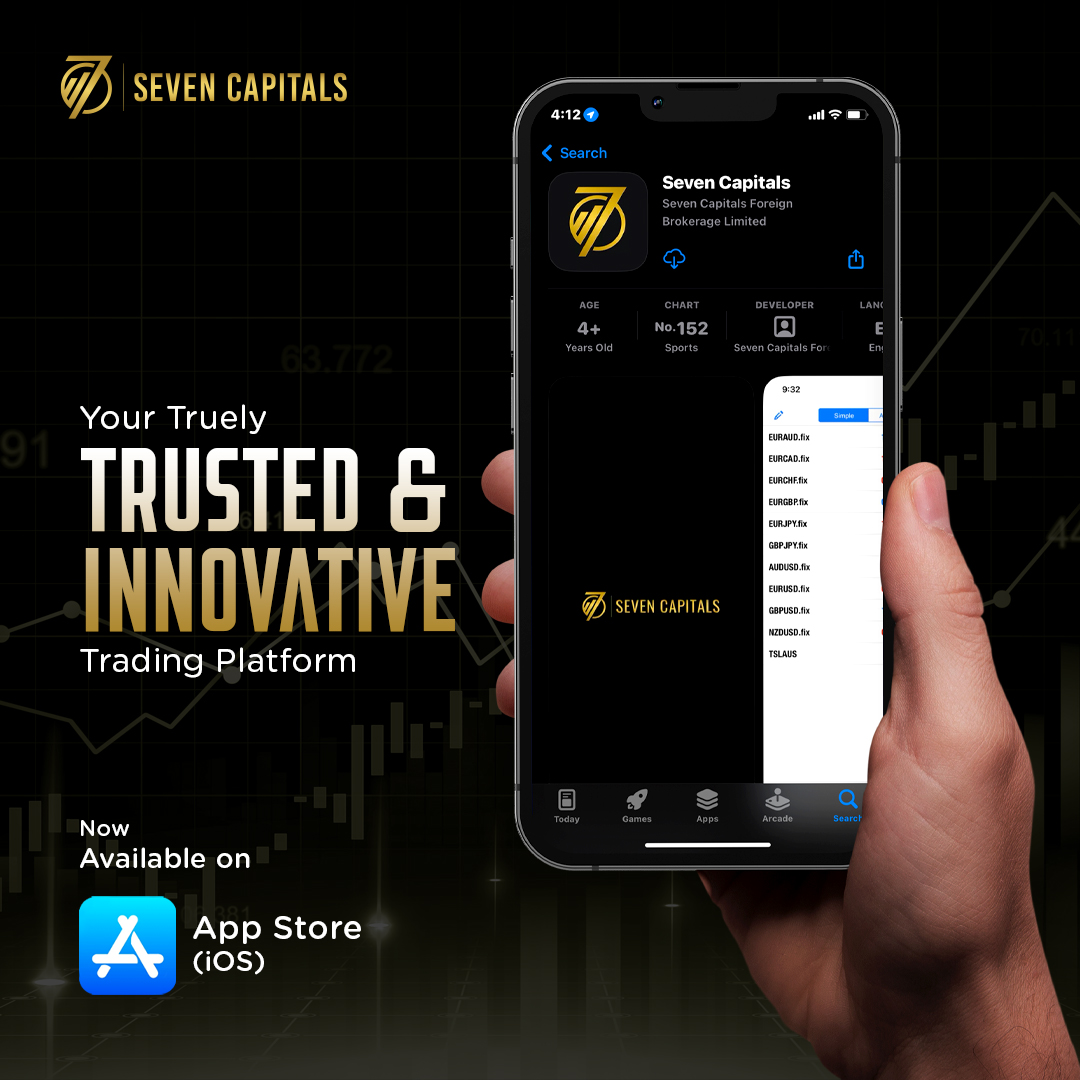 Seven Capitals tweet media