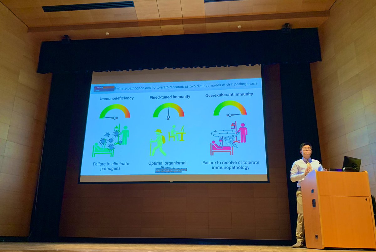 Absolutely fantastic thesis defense being delivered by soon to be doctor @tianyangmao, spanning RIG-I antiviral approaches to #PrimeandSpike nasal vaccines 🤩 
@YaleIBIO @YaleMed