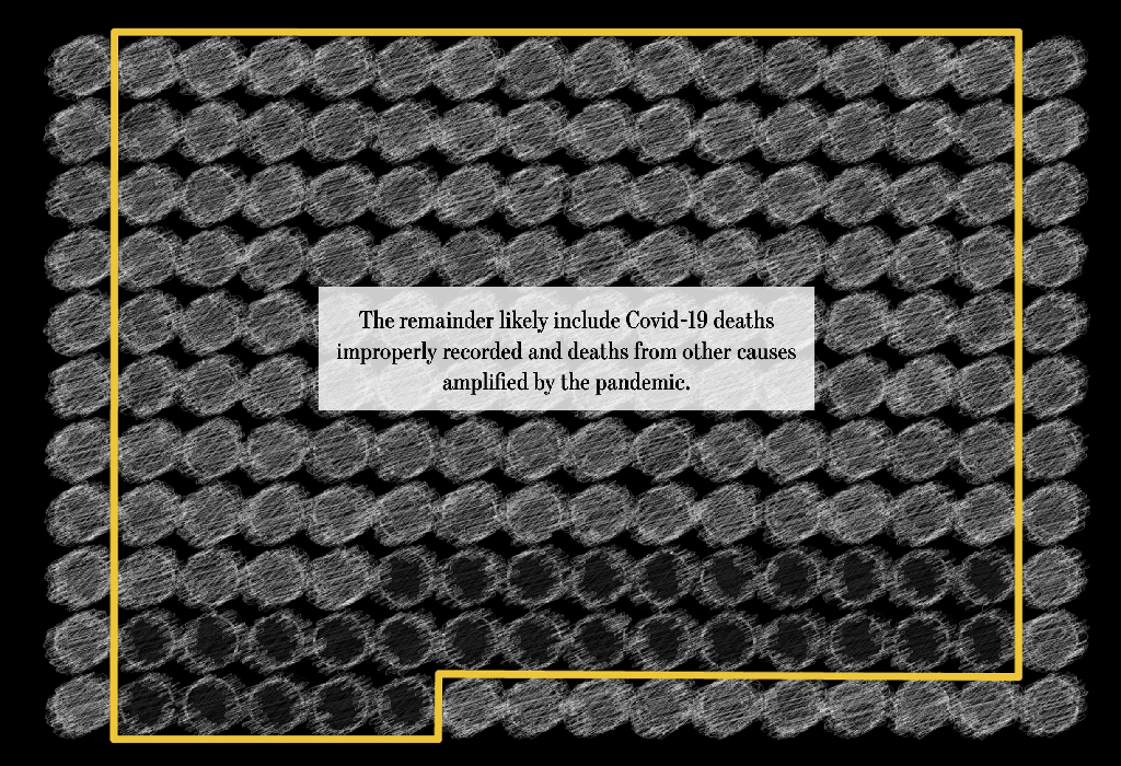 Paul Kahn (@pauldavidkahn) on Twitter photo I need to contact <a href="/anthonydb/">Anthony DeBarros</a> for permission to reproduce this great <a href="/WSJ/">The Wall Street Journal</a> graphic from on.wsj.com/3CFGnXu in my essay about Covid-19 visualizations for <a href="/DataVizSociety/">Data Visualization Society</a>. Will <a href="/anthonydb/">Anthony DeBarros</a> or anyone at <a href="/WSJ/">The Wall Street Journal</a> please send an email to pauldavidkahn@gmail.com so I can respond to you? I need to contact <a href="/anthonydb/">Anthony DeBarros</a> for permission to reproduce this great <a href="/WSJ/">The Wall Street Journal</a> graphic from on.wsj.com/3CFGnXu in my essay about Covid-19 visualizations for <a href="/DataVizSociety/">Data Visualization Society</a>. Will <a href="/anthonydb/">Anthony DeBarros</a> or anyone at <a href="/WSJ/">The Wall Street Journal</a> please send an email to pauldavidkahn@gmail.com so I can respond to you?