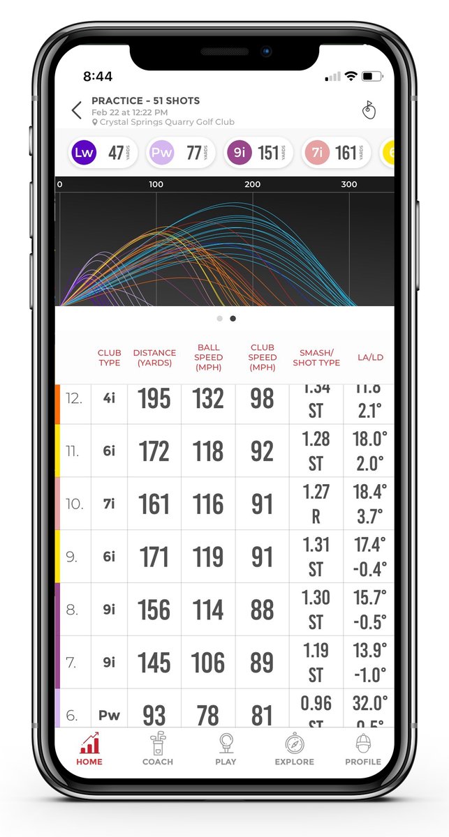 RapsodoCanada's tweet photo. Practice with a purpose! The MLM stores every shot for easy comparison and progress analysis. Better practice, better scores.

Get started today at https://t.co/C5qp8U3g3i

#ChampionsUseRapsodo #Rapsodo #MobileLaunchMonitor #GolfDigest #RapsodoCanada #MLM #RapsodoSquad https://t.co/2z1NN8Kgk8