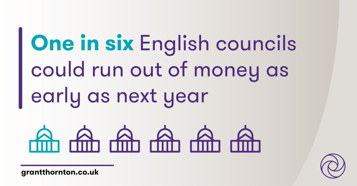The #CostOfLivingCrisis is the latest in a long line of pressures faced by #LocalGov. Our latest analysis shows that the list of authorities in need of support is likely to grow. Find out more: okt.to/J4c72C