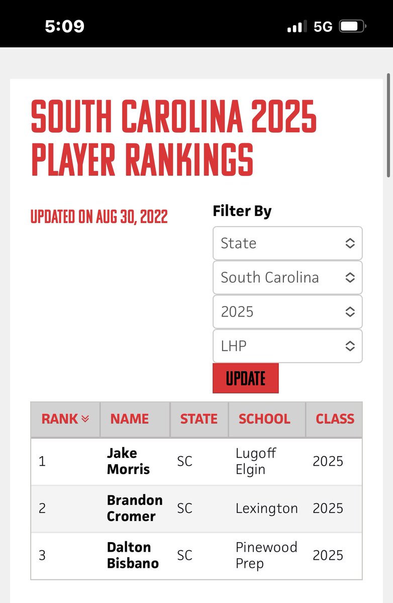 Dalton Bisbano tweet media