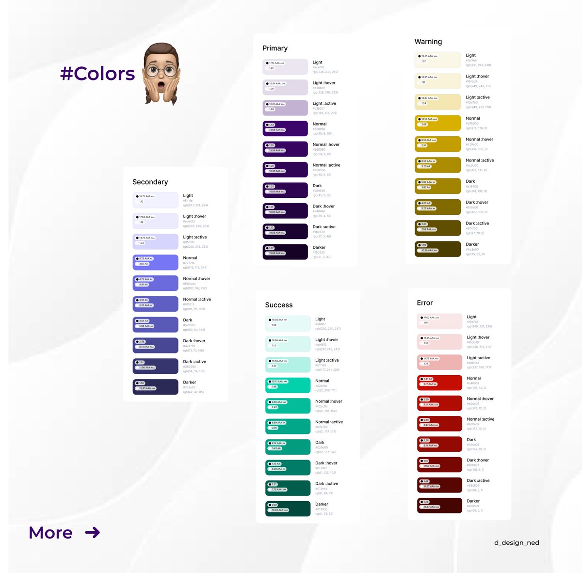 DebbieNed_'s tweet photo. A simple design system
🤓Save for later
🥰 Follow for More!
#Figma #productdesign #design #mobiledesign #designinspiration #designsystem #grids #buttons #colors #designer #html5 #css #javascript #webdesign #apps #expore #truths #facfs #gooddesign #uidesign #uxdesign https://t.co/Gz8TfSRbn5