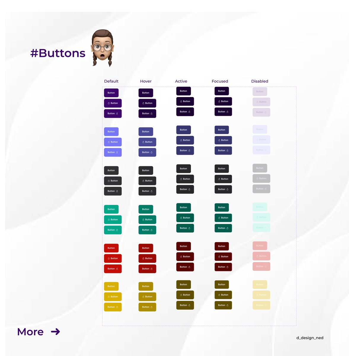 DebbieNed_'s tweet photo. A simple design system
🤓Save for later
🥰 Follow for More!
#Figma #productdesign #design #mobiledesign #designinspiration #designsystem #grids #buttons #colors #designer #html5 #css #javascript #webdesign #apps #expore #truths #facfs #gooddesign #uidesign #uxdesign https://t.co/Gz8TfSRbn5