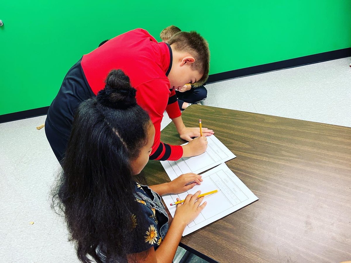 SchmittInSchool's tweet photo. 4th grade GIA gifted students exploring our first @thinklawus lesson, “My Jet, Please!” Pepsi VS. John! Lots of critical thinking! #gt #generalintellect @ColinESeale @JCPSGT @tullyelemjcps https://t.co/jJDT5OcaKt