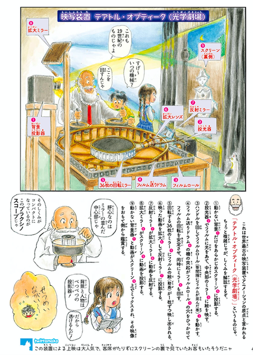 『マンガで探検! アニメーションのひみつ3
ゾートロープをつくろう』(2017年)より。
#大塚康生[監修]#叶精二[編著]
#田川聡一[漫画]#わたなべさちよ ・ #和田敏克 ・大塚康生[ゾートロープ画]より
https://t.co/NXwESbTbYc 