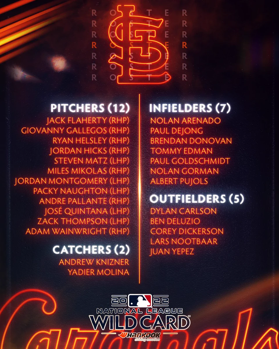 The Cardinals Wild Card Roster features 12 pitchers, 2 catchers, 7 infielders, and 5 outfielders.