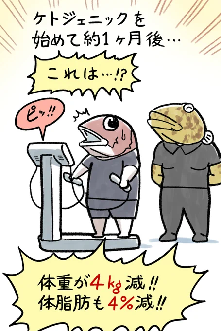 ケトジェニックを続けたところ…
#ダイエット 