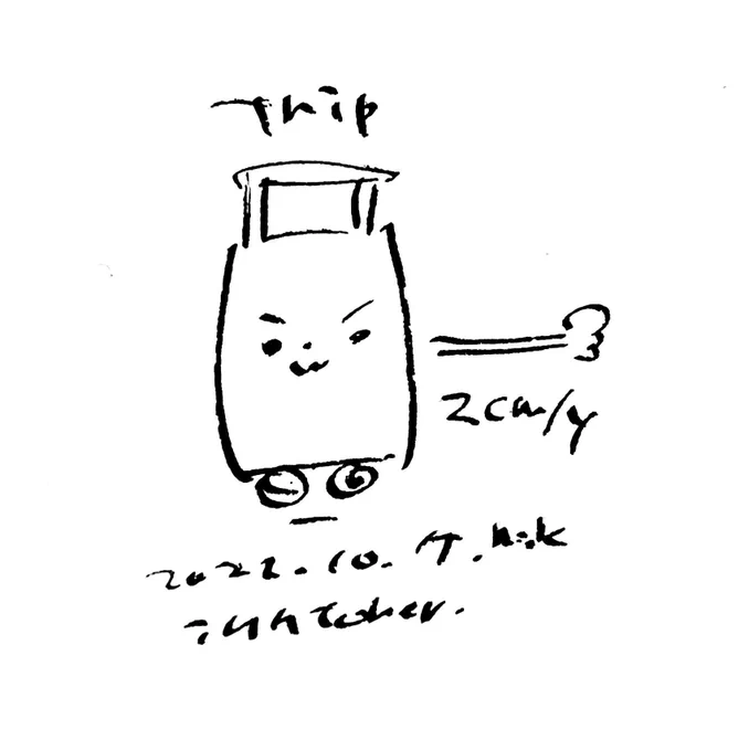 #inktober2022 