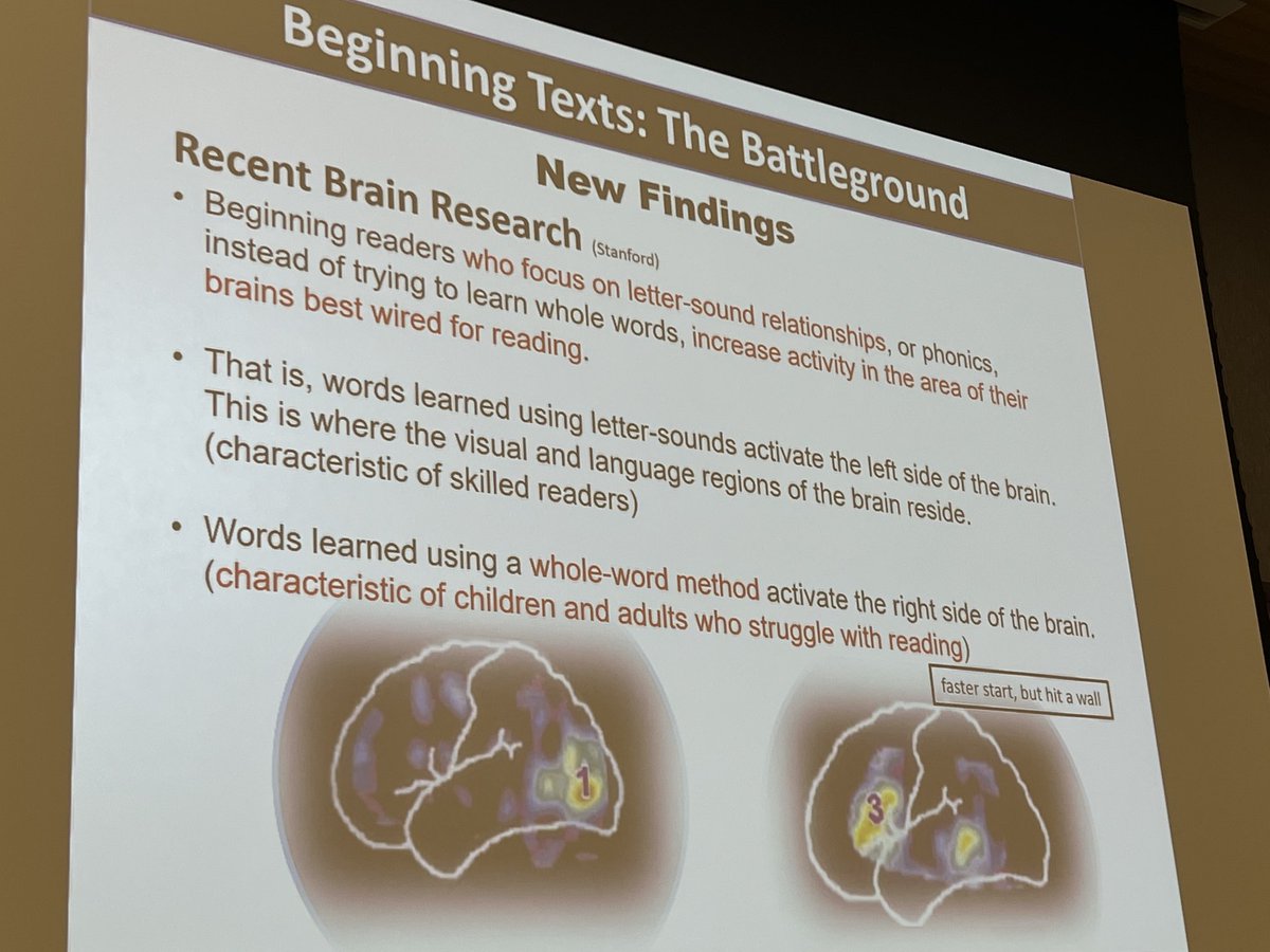 Slide from Wiley Blevins at the TRL WI Conference. Teaching too many whole words from the jump activates the wrong side of the brain for reading. It’s not philosophical, it’s science. Teach kids to sound out words.