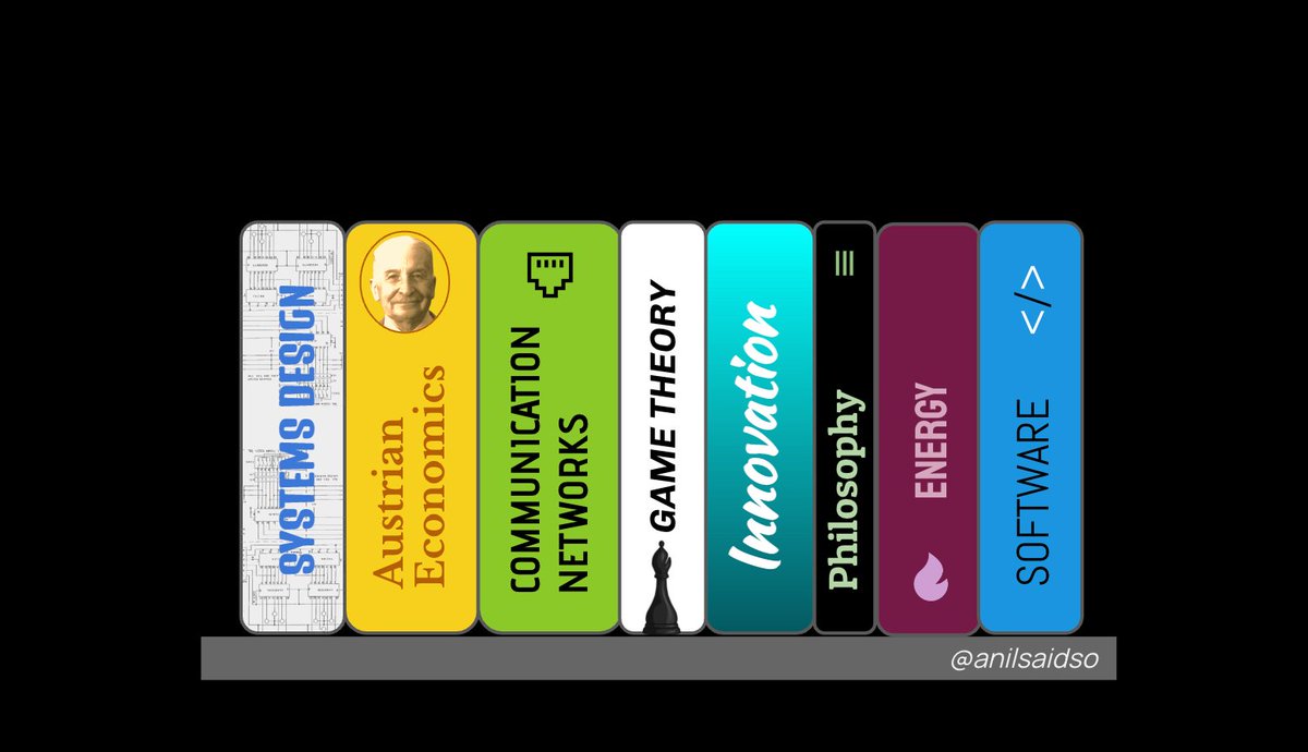 Bitcoin is interdisciplinary.