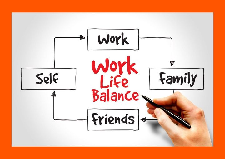 360degreecare's tweet photo. Did you know that the second week of October is National Work-Life week. Here at 360 we try to ensure our staff are getting a work-life balance and the positive effects this can have on someone's mental health. Take this next week to reflect, spend time with your family! https://t.co/zAnjxiQVS8