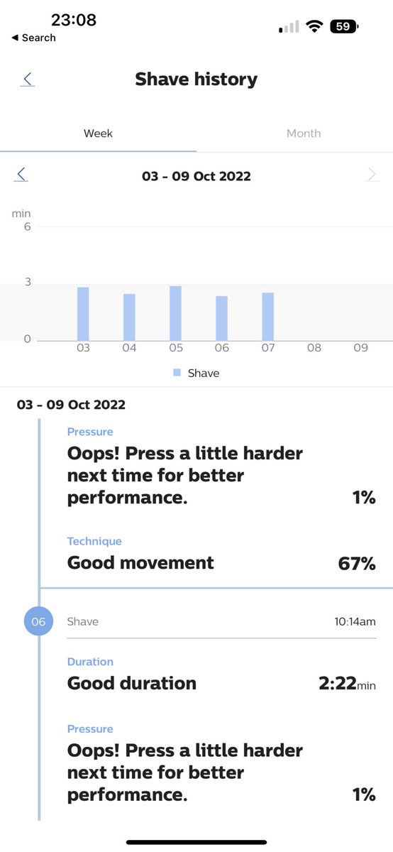 dimplebhai's tweet photo. @PhilipsNorelco Thanks for reply. My 9500 shaver is showing that I am applying very light pressure like 1% (screenshot attached) my shaving experience remains very good though. So looks like some issue with pressure sensor https://t.co/eFzGZZHgKV