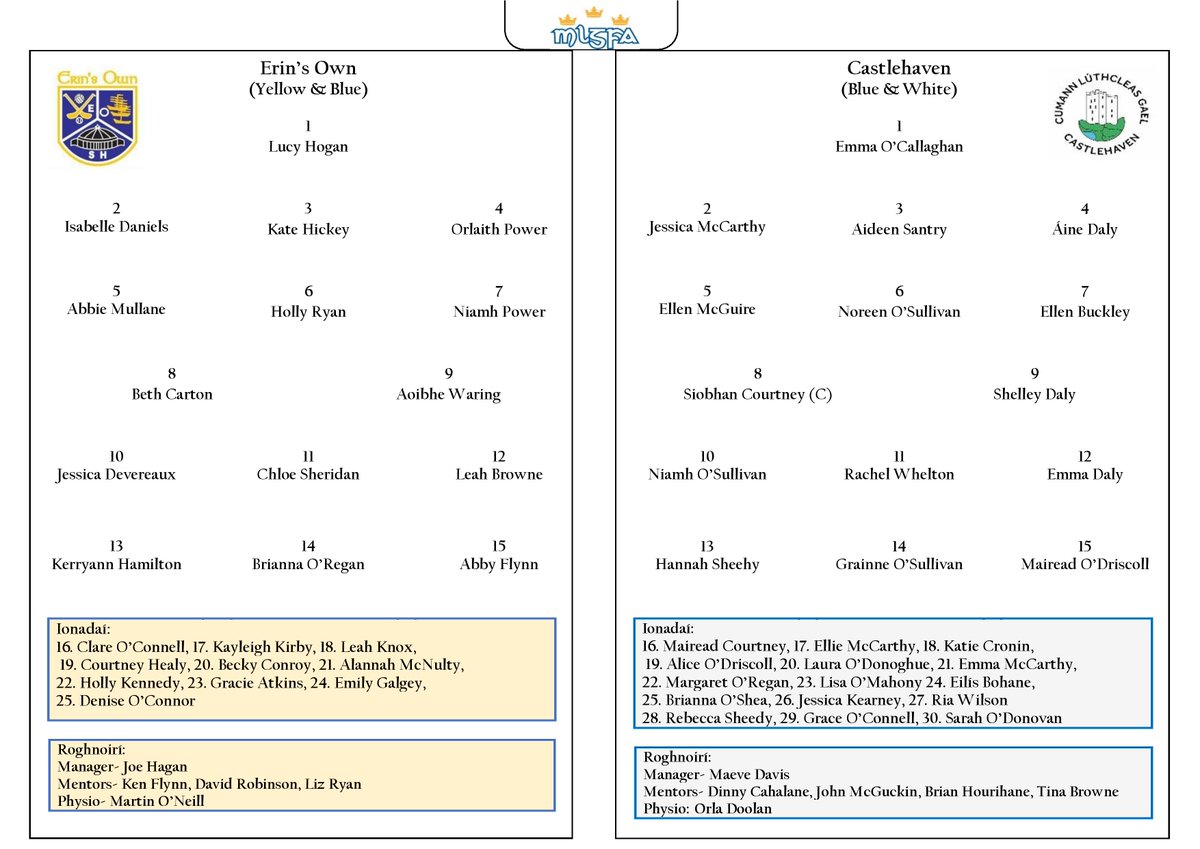 MunsterLGFA's tweet photo. Munster LGFA Club Championship 2022
All games on the 9th of October
@Clarelgfa @CorkLGFA @kerryladiesfoot @LKLadiesGaelic @TippLadiesFB @WaterfordLGFA https://t.co/mU7bZZQ8eo